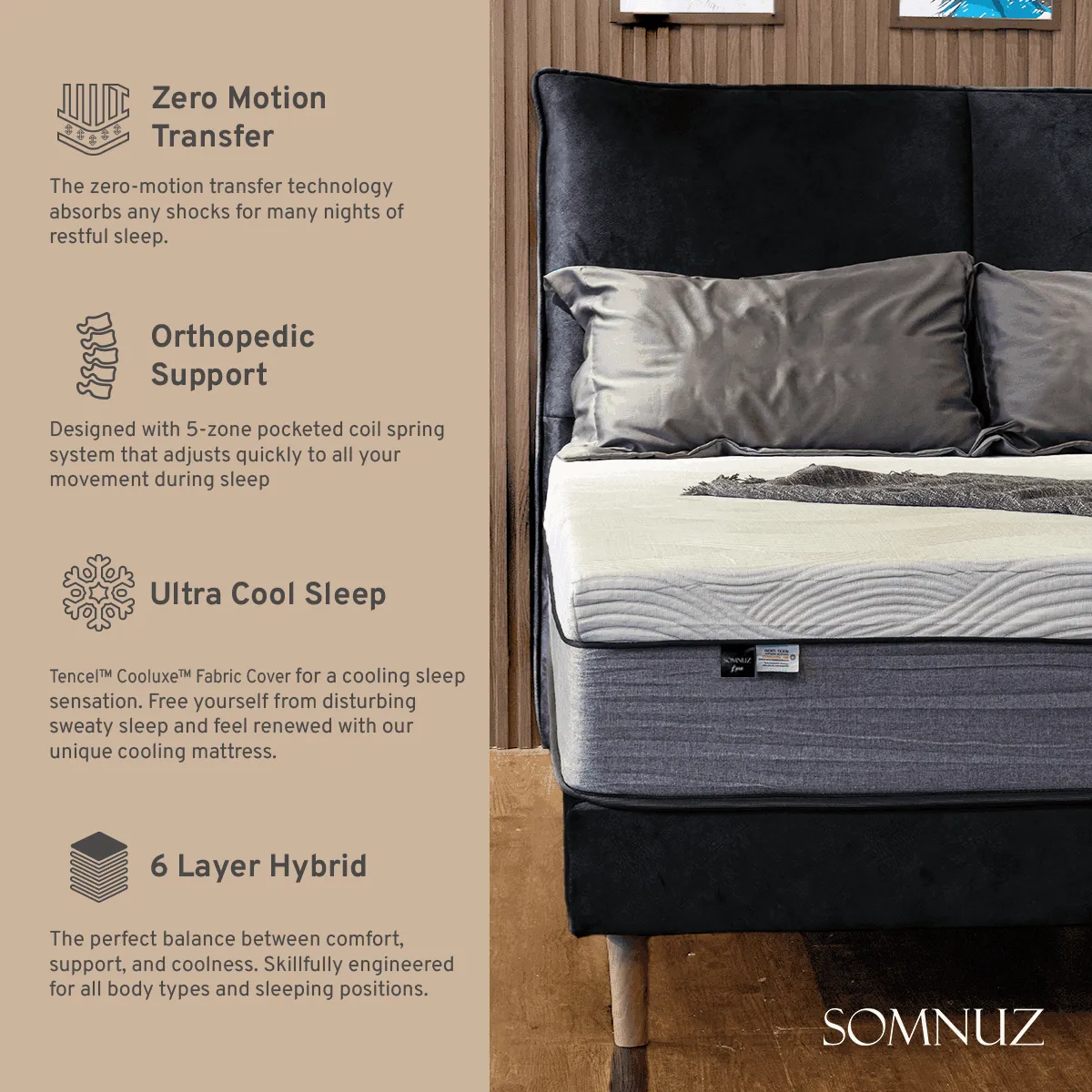 Manovel Grey Fabric Bed Frame (Water Repellent)   Somnuz® Luxe Hybrid Cooling Mattress